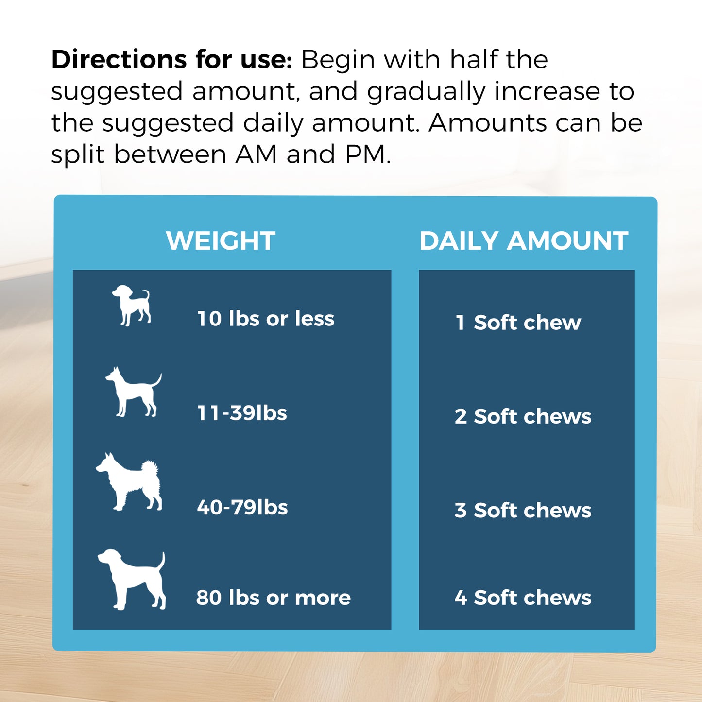 Dog Multivitamin Soft Chews, Chicken Flavor 120 Count