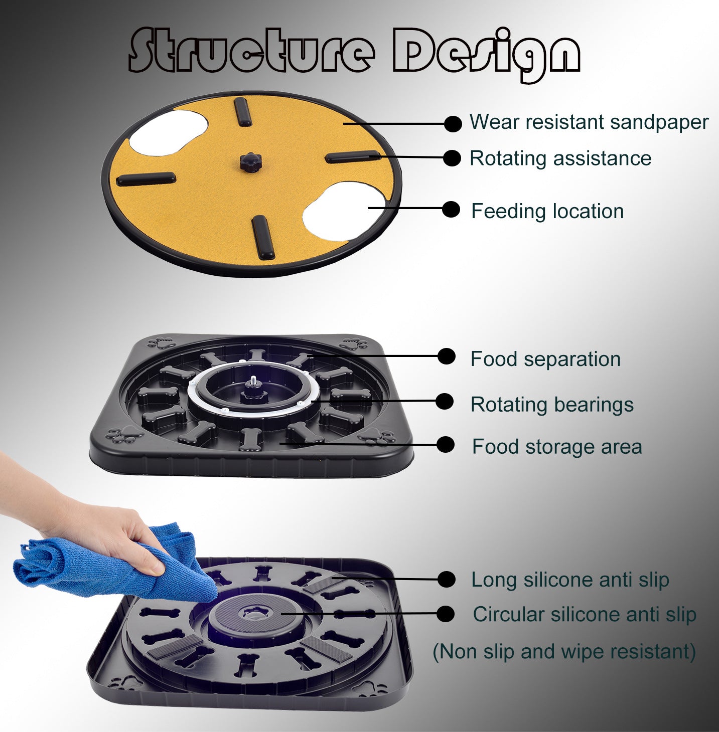 Pet Dog Scratching Board, Slow-feeding Board, Nail File Board, And Dog Toy